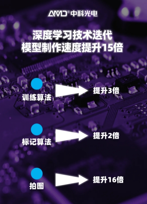 http://ls7437f.cn/Upload/ueditor/1739781451999483.png