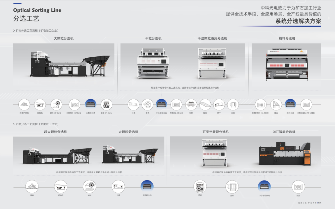 http://ls7437f.cn/Upload/ueditor/1742376504541843.png