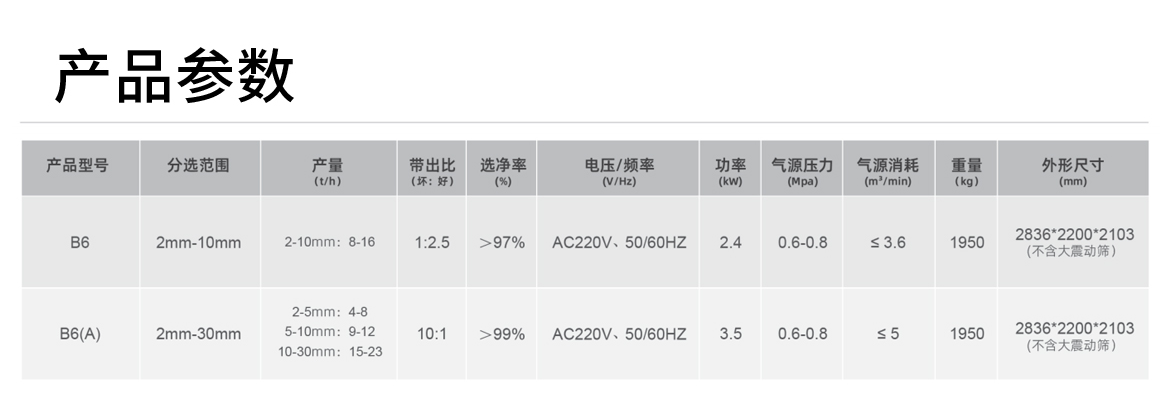 http://ls7437f.cn/Upload/ueditor/1742784815380281.png