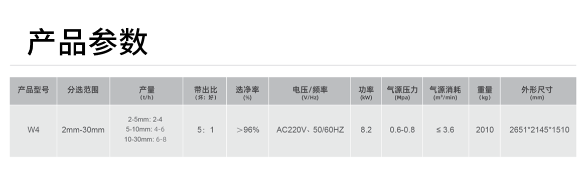 http://ls7437f.cn/Upload/ueditor/1742786247307377.png