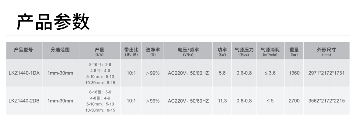 http://ls7437f.cn/Upload/ueditor/1742786441209457.png