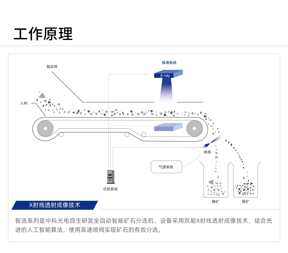 http://ls7437f.cn/Upload/ueditor/1743578764582589.jpg