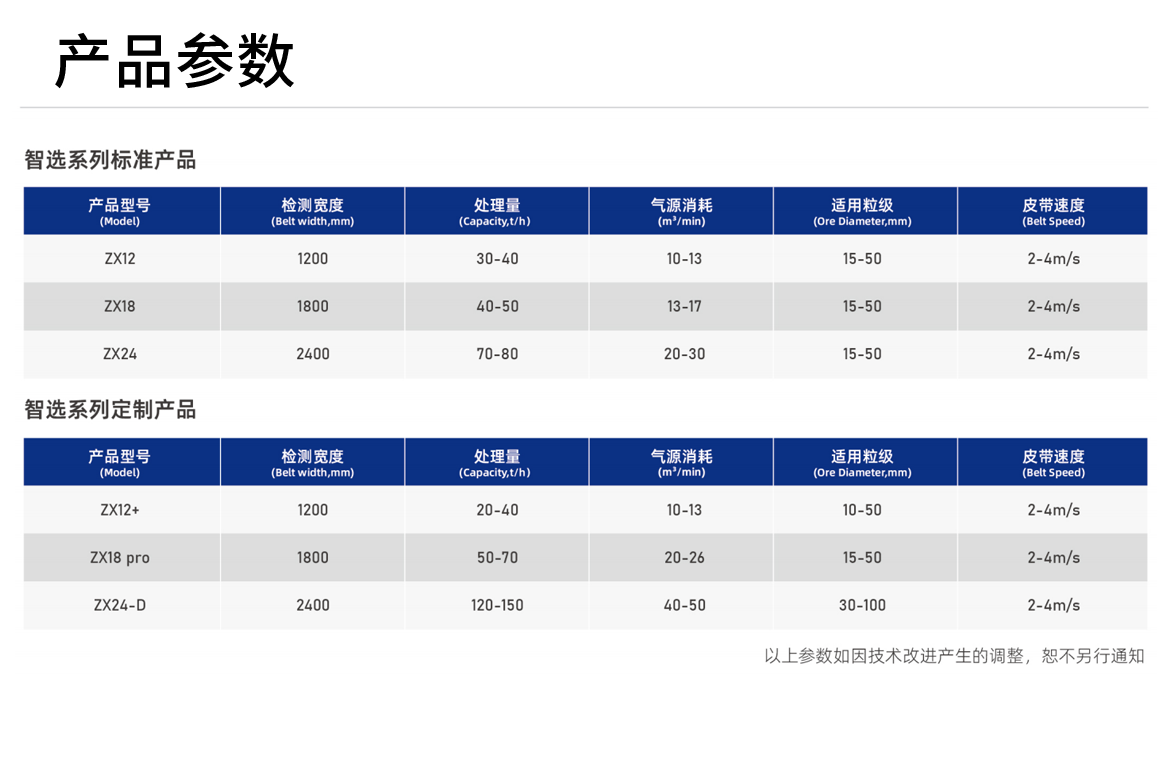 http://ls7437f.cn/Upload/ueditor/1743578784439261.png