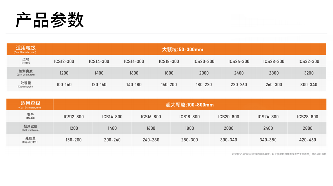 http://ls7437f.cn/Upload/ueditor/1744097972531330.png