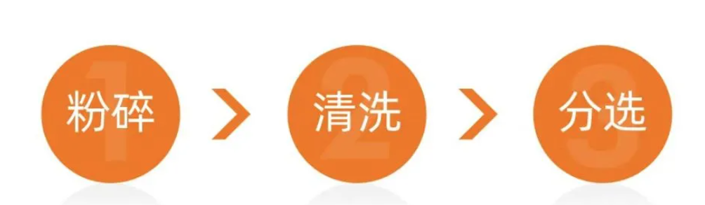 http://ls7437f.cn/Upload/ueditor/1744248924500118.png